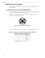 Preview for 168 page of Measurement Computing Data Translation DT9857 User Manual