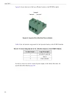 Preview for 170 page of Measurement Computing Data Translation DT9857 User Manual