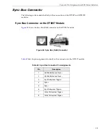 Preview for 171 page of Measurement Computing Data Translation DT9857 User Manual