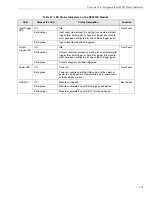 Preview for 179 page of Measurement Computing Data Translation DT9857 User Manual