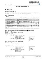 Preview for 10 page of Measurement Computing DPG Series Instruction Manual