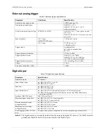 Preview for 32 page of Measurement Computing LGR-5320 Series User Manual