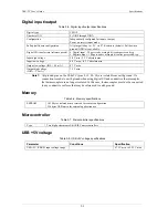 Preview for 25 page of Measurement Computing Measurement Advantage USB-TC User Manual