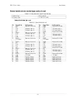 Preview for 27 page of Measurement Computing Measurement Advantage USB-TC User Manual