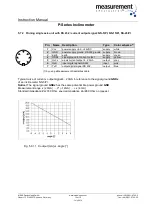 Preview for 12 page of Measurement Computing P-Series Instruction Manual