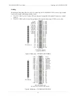 Preview for 11 page of Measurement Computing PC-CARD-D24/CTR3 User Manual