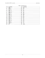 Preview for 18 page of Measurement Computing PC-CARD-D24/CTR3 User Manual