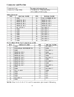 Предварительный просмотр 15 страницы Measurement Computing PC-CARD-DAC08 User Manual