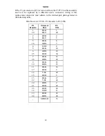 Предварительный просмотр 16 страницы Measurement Computing PC-CARD-DAC08 User Manual