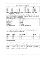 Preview for 20 page of Measurement Computing PC-CARD DAS16 User Manual