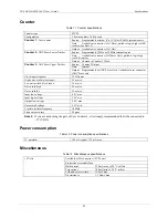 Preview for 23 page of Measurement Computing PC-CARD DAS16 User Manual