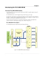 Предварительный просмотр 7 страницы Measurement Computing PC-CARD User Manual