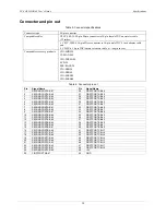 Предварительный просмотр 18 страницы Measurement Computing PC-CARD User Manual