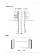 Preview for 11 page of Measurement Computing PCI-2513 User Manual