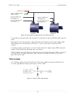 Preview for 26 page of Measurement Computing PCI-2513 User Manual