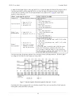 Preview for 28 page of Measurement Computing PCI-2513 User Manual