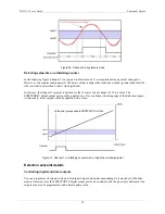 Preview for 32 page of Measurement Computing PCI-2513 User Manual