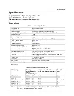 Preview for 36 page of Measurement Computing PCI-2513 User Manual