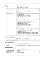 Предварительный просмотр 39 страницы Measurement Computing PCI-2513 User Manual