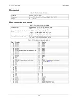 Предварительный просмотр 40 страницы Measurement Computing PCI-2513 User Manual