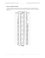 Preview for 13 page of Measurement Computing PCI-DAC6702 User Manual