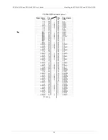 Preview for 14 page of Measurement Computing PCI-DAC6702 User Manual