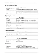 Preview for 19 page of Measurement Computing PCI-DAC6702 User Manual