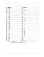 Preview for 21 page of Measurement Computing PCI-DAC6702 User Manual