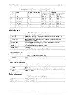 Preview for 16 page of Measurement Computing PCI-DAS-TS User Manual