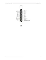 Preview for 18 page of Measurement Computing PCI-DAS-TS User Manual