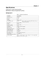 Preview for 16 page of Measurement Computing PCI-DAS08 User Manual