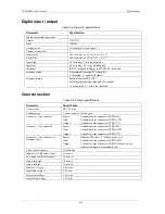 Preview for 17 page of Measurement Computing PCI-DAS08 User Manual