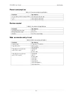 Preview for 18 page of Measurement Computing PCI-DAS08 User Manual