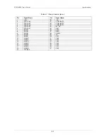 Preview for 19 page of Measurement Computing PCI-DAS08 User Manual