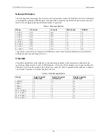 Preview for 24 page of Measurement Computing PCI-DAS1602/16 User Manual