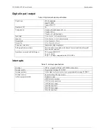 Preview for 26 page of Measurement Computing PCI-DAS1602/16 User Manual