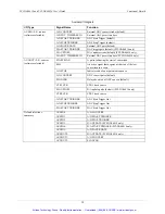 Preview for 19 page of Measurement Computing PCI-DAS6013 User Manual