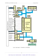 Preview for 20 page of Measurement Computing PCI-DAS6013 User Manual