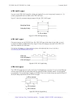 Preview for 28 page of Measurement Computing PCI-DAS6013 User Manual