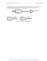 Preview for 31 page of Measurement Computing PCI-DAS6013 User Manual