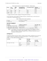 Preview for 33 page of Measurement Computing PCI-DAS6013 User Manual