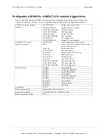 Preview for 38 page of Measurement Computing PCI-DAS6013 User Manual