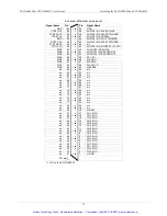 Preview for 12 page of Measurement Computing PCI-DAS6030 User Manual