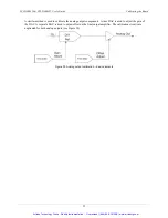 Preview for 34 page of Measurement Computing PCI-DAS6030 User Manual