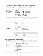 Preview for 43 page of Measurement Computing PCI-DAS6030 User Manual