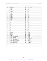 Preview for 46 page of Measurement Computing PCI-DAS6030 User Manual