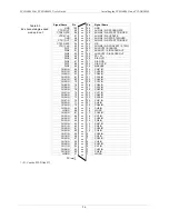 Preview for 14 page of Measurement Computing PCI-DAS6031 User Manual