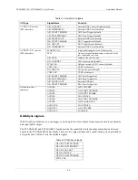 Preview for 19 page of Measurement Computing PCI-DAS6031 User Manual