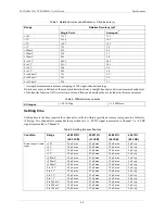 Preview for 39 page of Measurement Computing PCI-DAS6031 User Manual