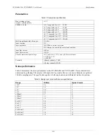 Preview for 40 page of Measurement Computing PCI-DAS6031 User Manual